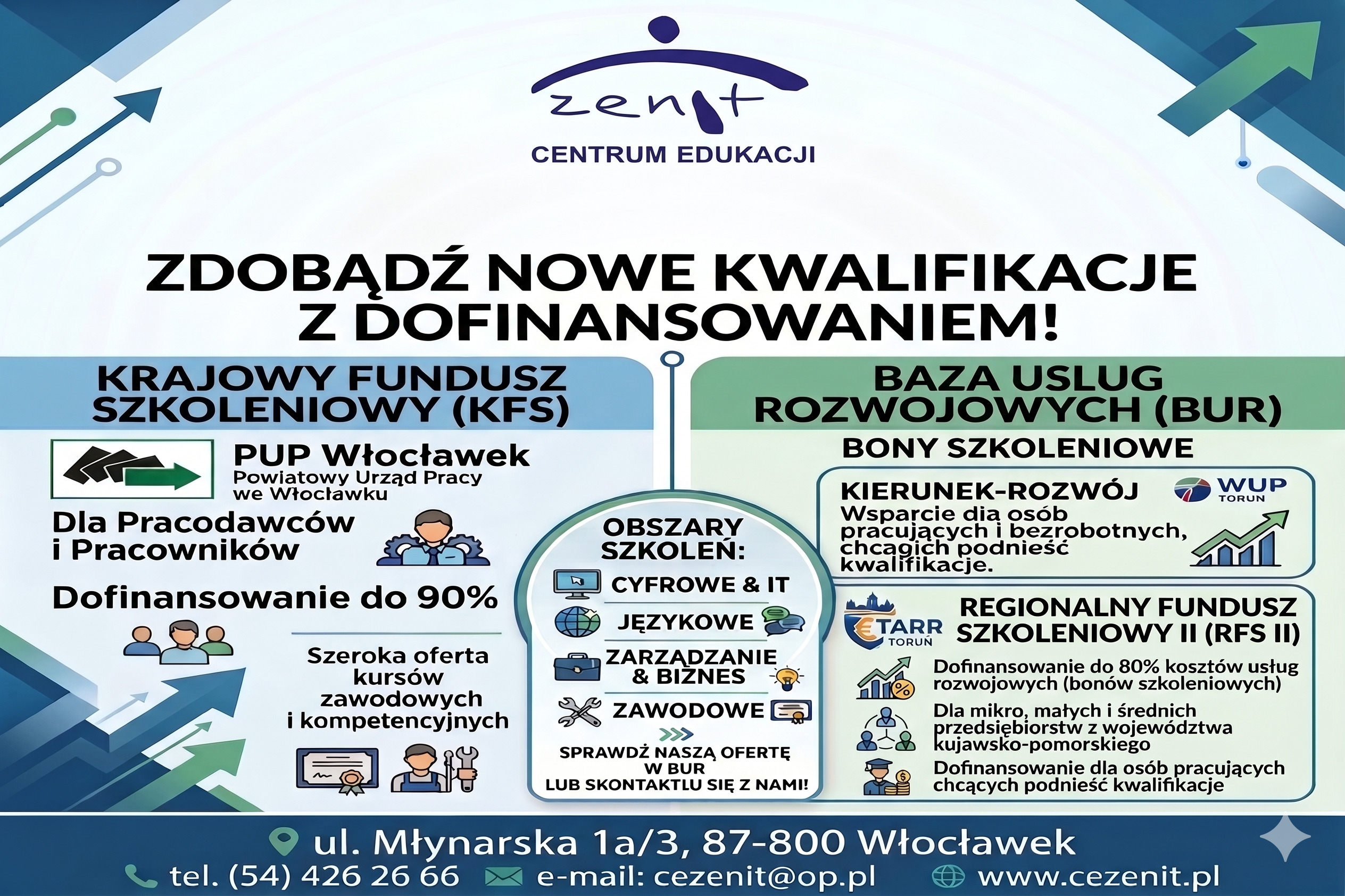 ZDOBĄDŹ NOWE KWALIFIKACJE Z DOFINANSOWANIEM DO NAWET 90%!
